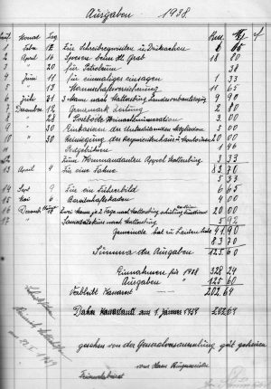 Ein Auszug aus dem Kassenbuch von 1921 – 1956. Man beachte die Ausgabe vom 9. Sept. 1938 in Zeile 14...
